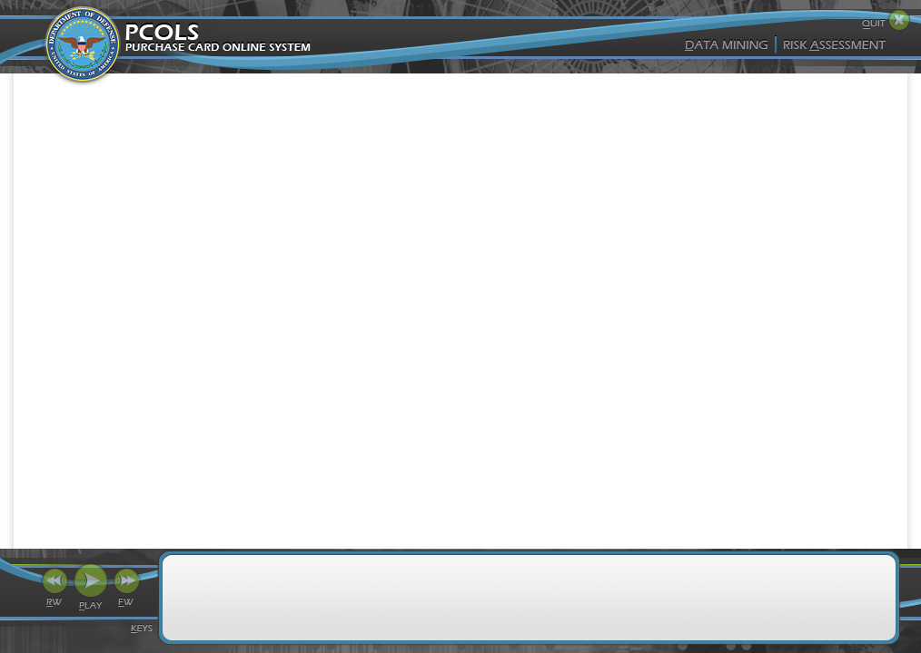 Products and Services Training